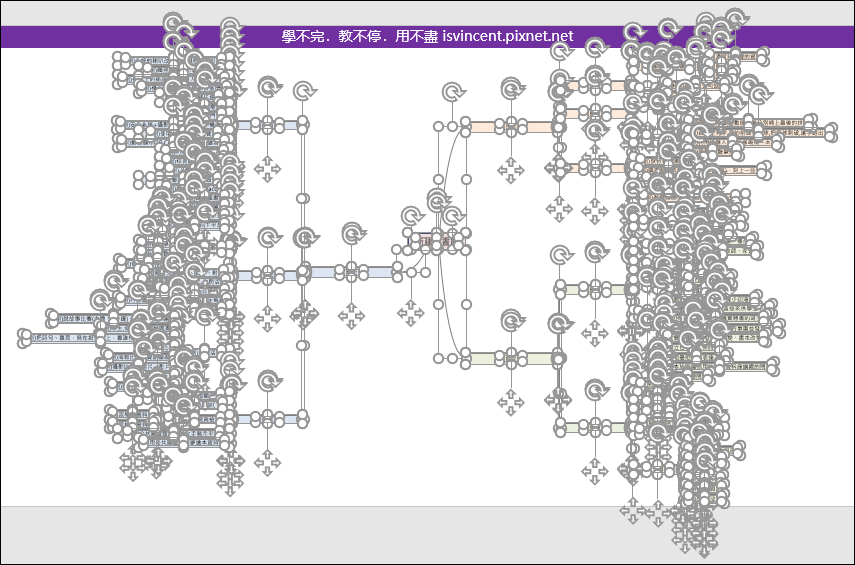 PowerPoint-將心智圖(XMind)置於簡報中並且製作動晝