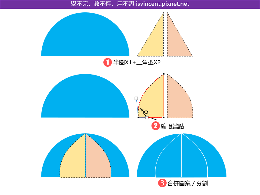 PowerPoint-仿製一把傘