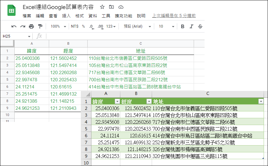 Excel-在工作表中連結Google試算表內容