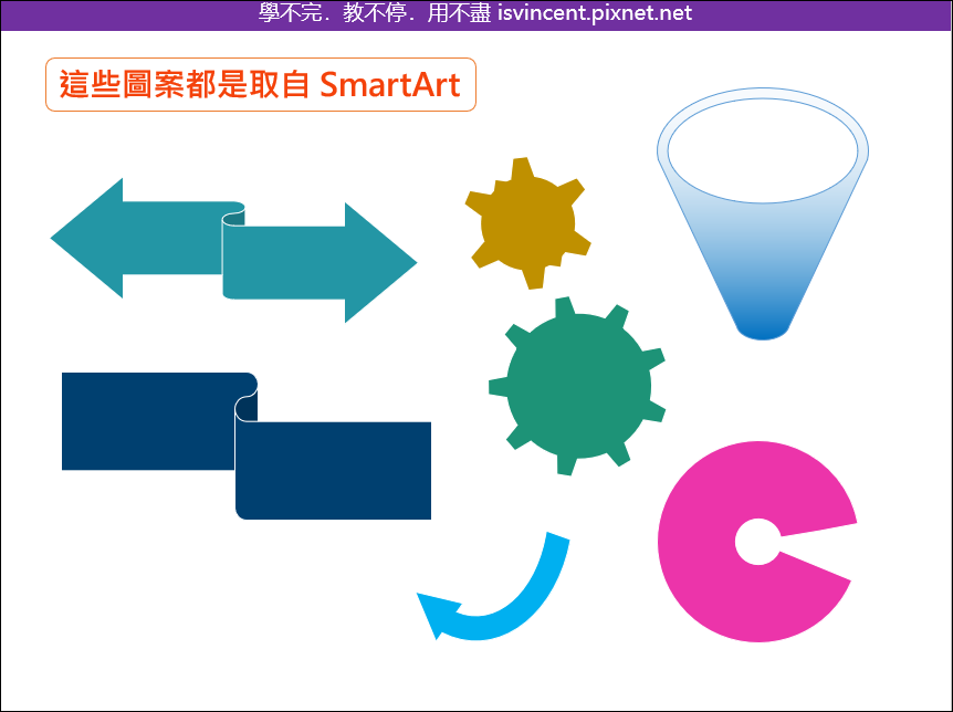 PowerPoint-由SmartArt中取出特殊的圖案來使用