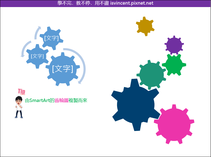 PowerPoint-由SmartArt中取出特殊的圖案來使用