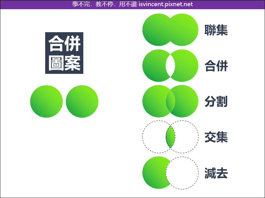 PowerPoint-利用合併圖案的五程邏輯來設計各式各樣的圖案