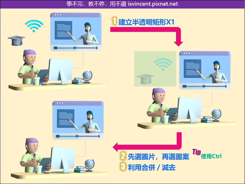 PowerPoint-利用合併圖案的五程邏輯來設計各式各樣的圖案