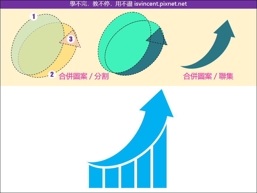 PowerPoint-利用合併圖案的五程邏輯來設計各式各樣的圖案