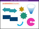 PowerPoint-自編視覺化設計文章集錦