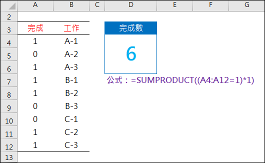 Excel-仿Google試算表核取方塊並計算數量