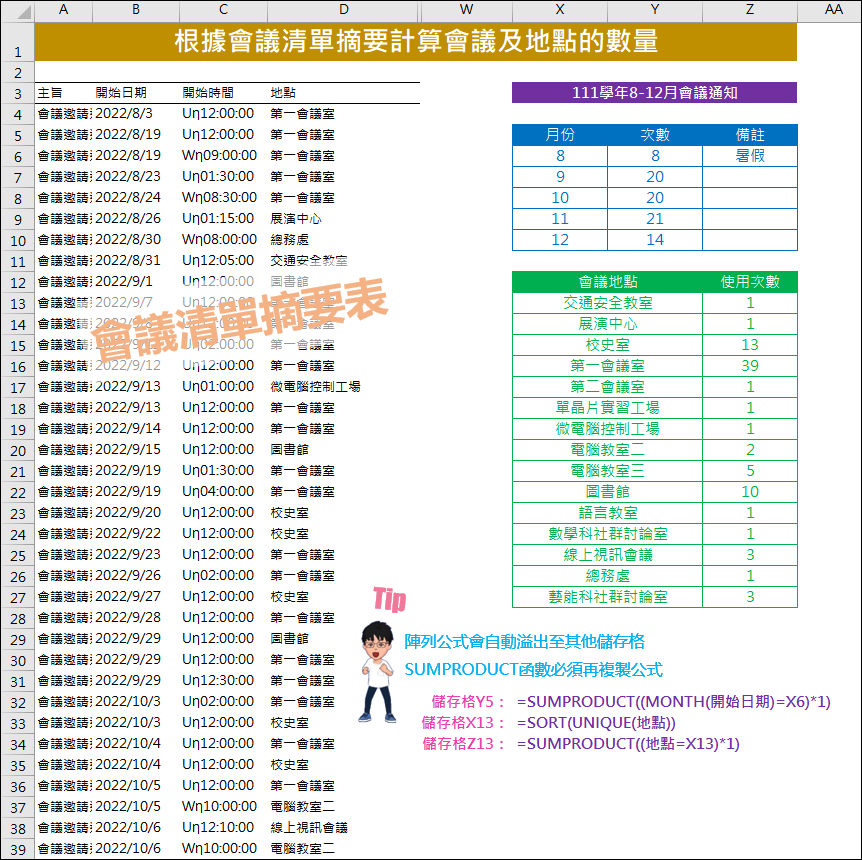 Excel-根據會議清單摘要計算會議及地點的數量