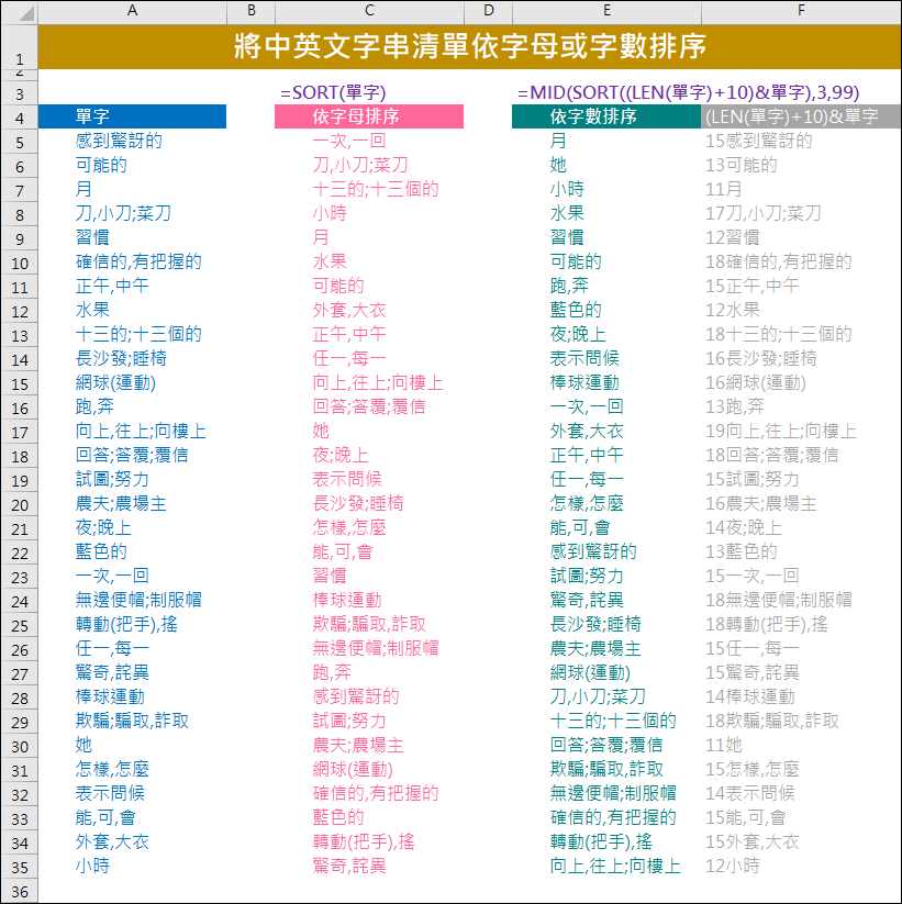 Excel-將中英文字串清單依字母或字數排序