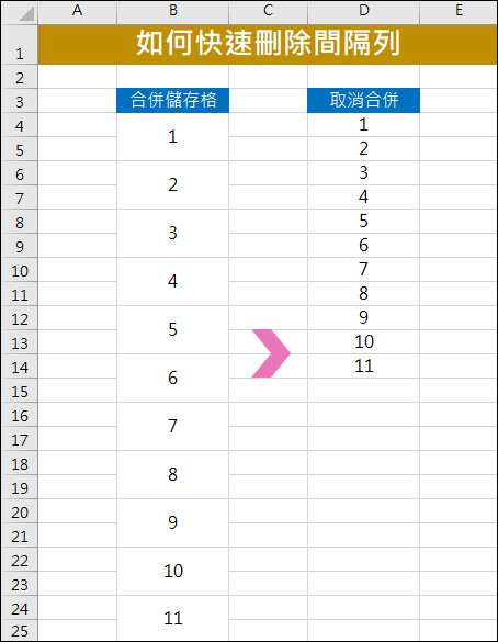 Excel-如何快速刪除間隔列