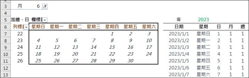 Excel-利用樞紐分析表建立萬年月曆