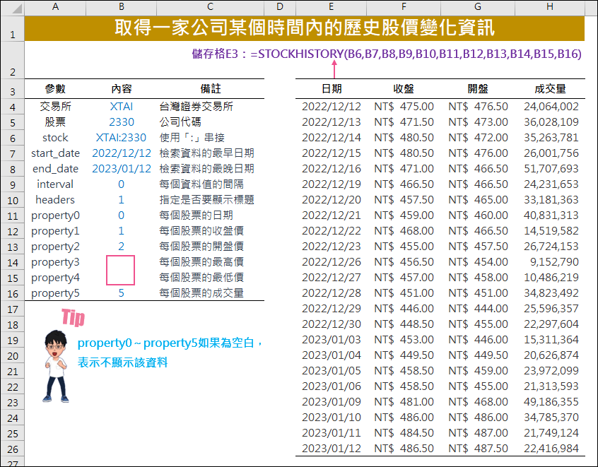 Excel-取得一家公司某個時間內的歷史股價變化資訊