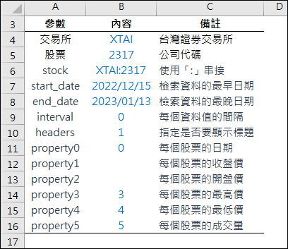 Excel-取得一家公司某個時間內的歷史股價變化資訊