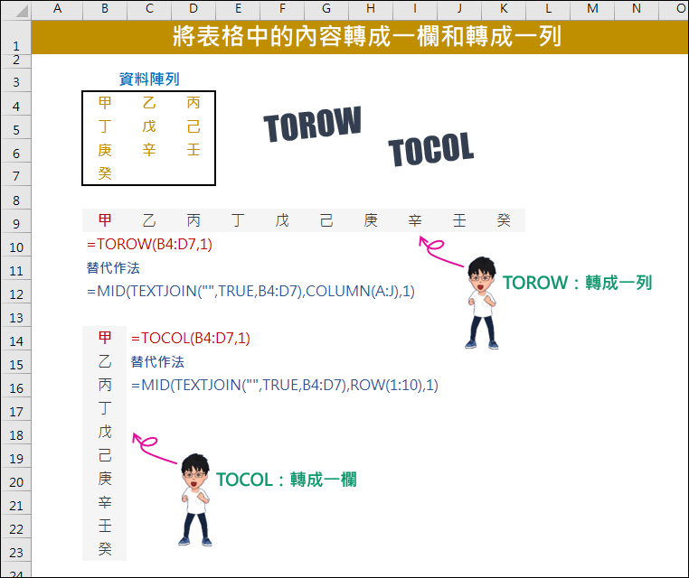 Excel-將表格中的內容轉成一欄和轉成一列