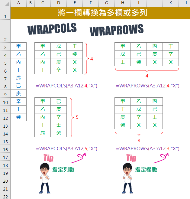 Excel-將一列(一欄)轉換為多列或多欄