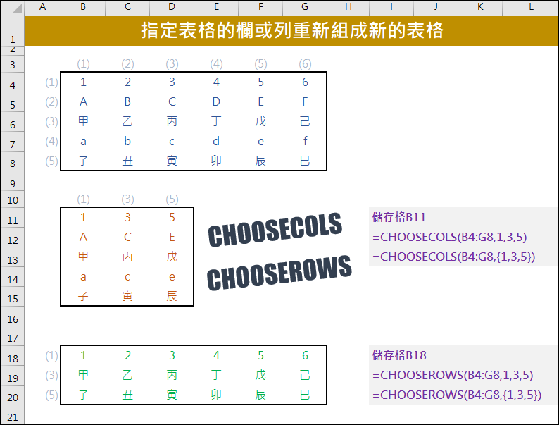 Excel-指定表格的欄或列重新組成新的表格