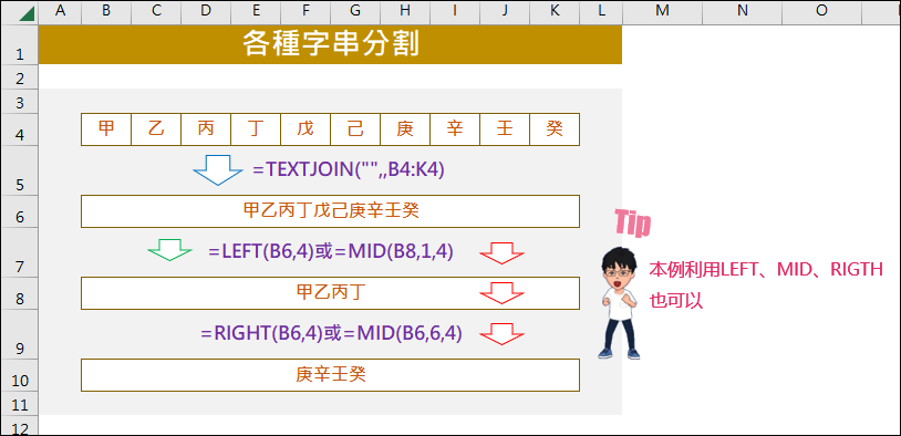 Excel-各種字串分割