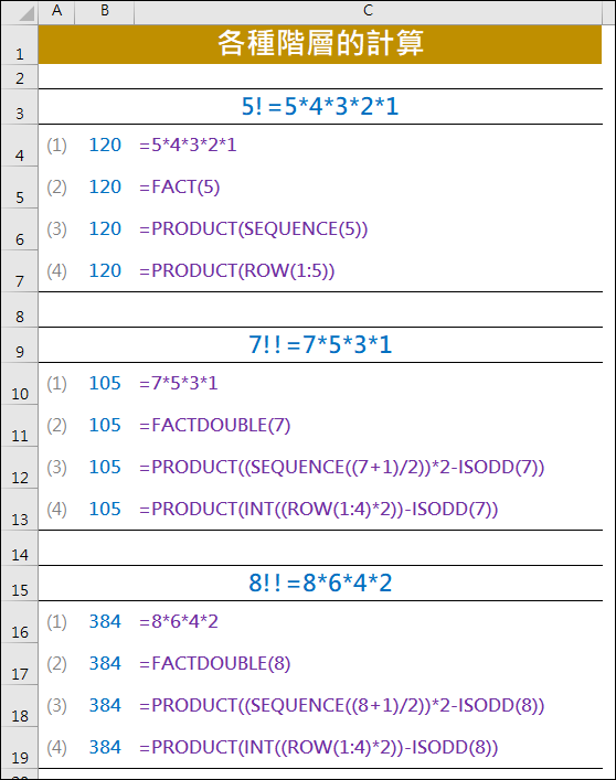 Excel-各種階層的計算