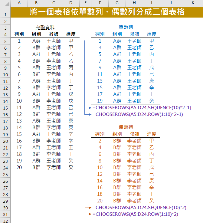 Excel-將一個表格依單數列、偶數列分成二個表格