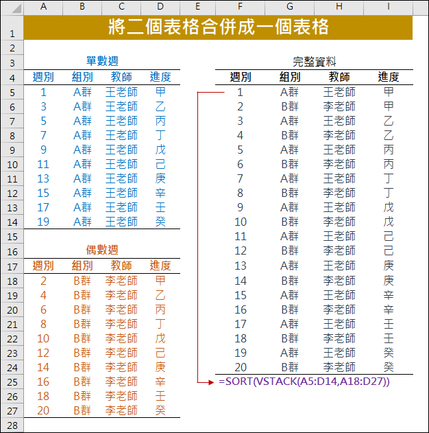 Excel-將一個表格依單數列、偶數列分成二個表格