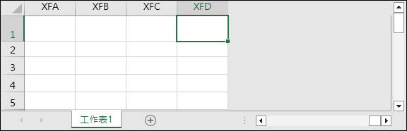 Excel-欄名轉換為數值和數值轉換為欄名