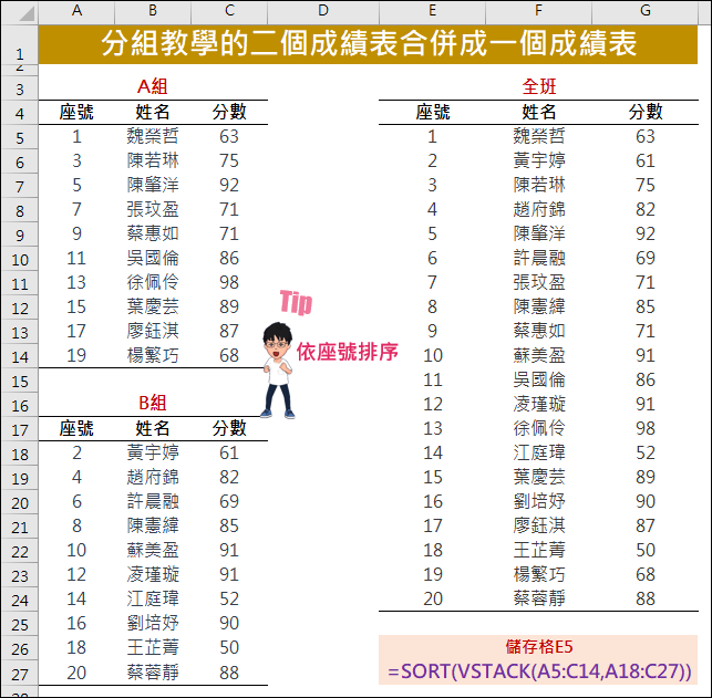 Excel-分組教學的二個成績表合併成一個成績表