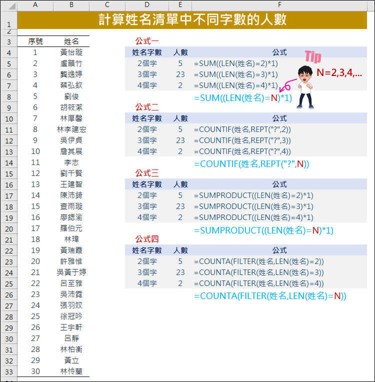 Excel-計算姓名清單中不同字數的人數