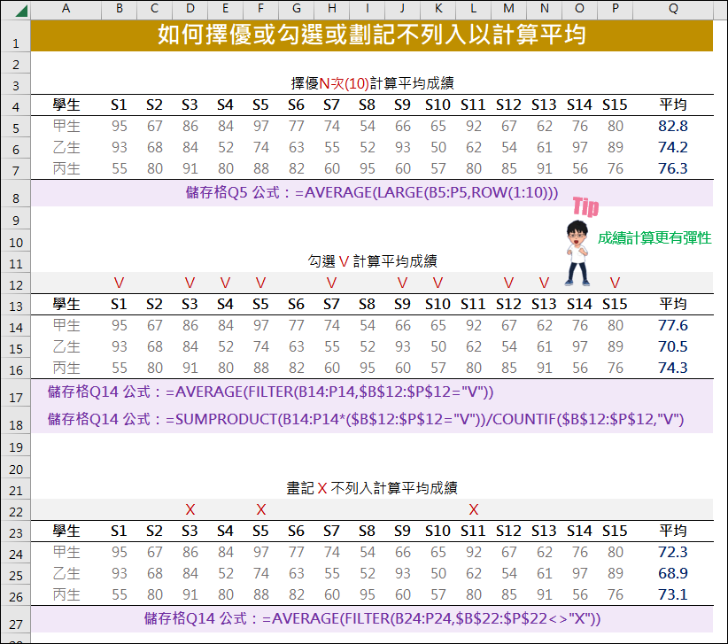 Excel-如何擇優或勾選或劃記不列入以計算平均 @ 學不完.教不停.用不盡 :: 痞客邦 ::