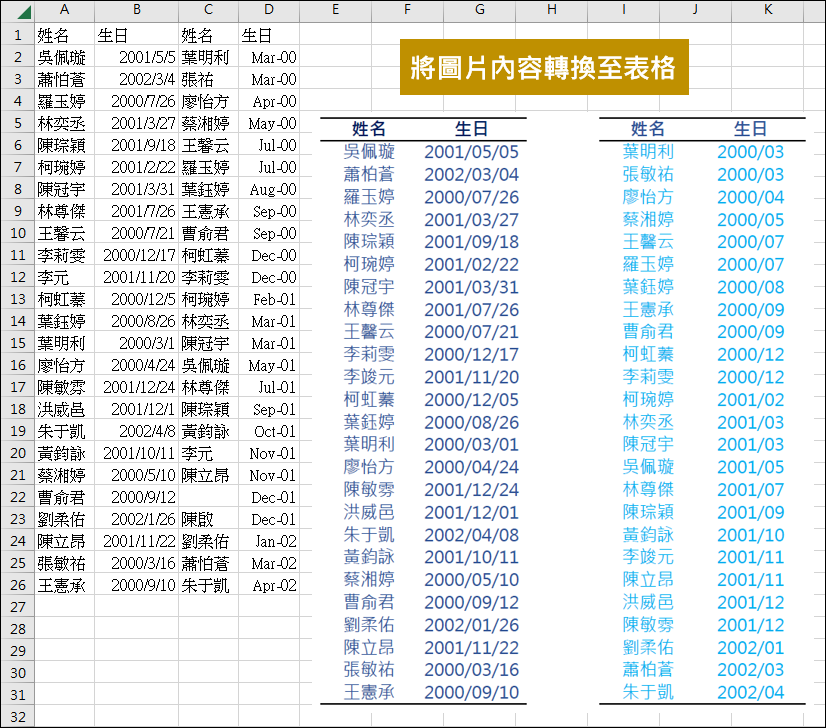 Excel-將圖片內容轉換至Excel工作表