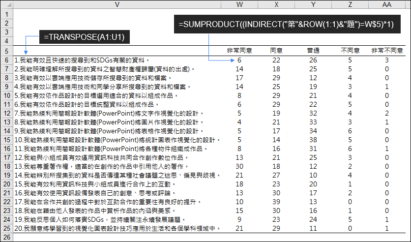 Excel-如何對Google表單五等第問卷調查統計結果