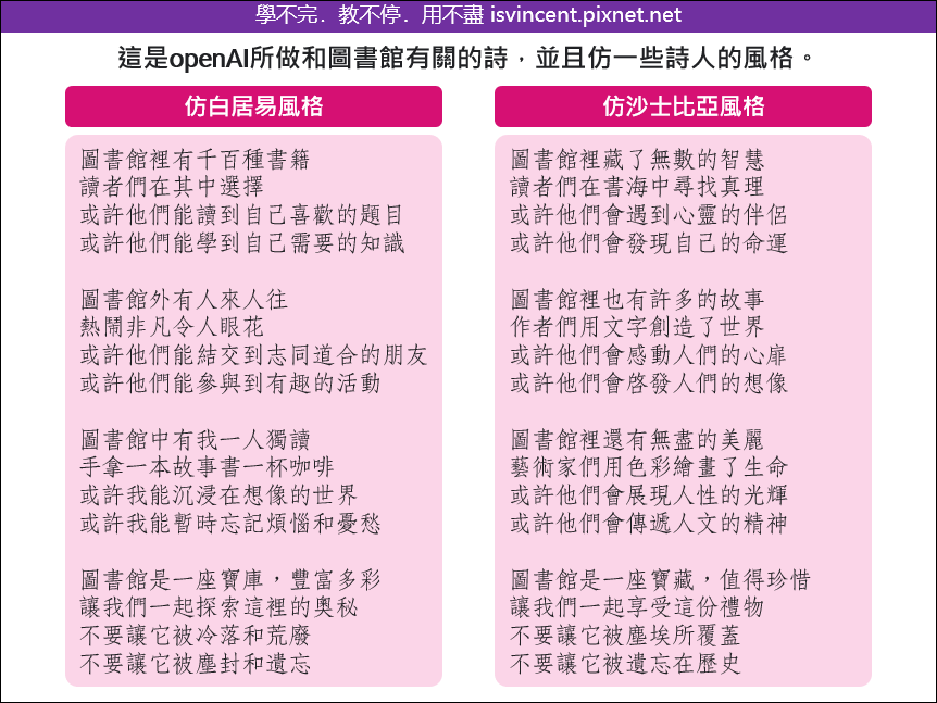 在Bing中產生的人工智慧答案可以分享給他人在Bing中檢視