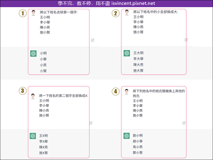 人工智慧ChatGPT活學活用實例1