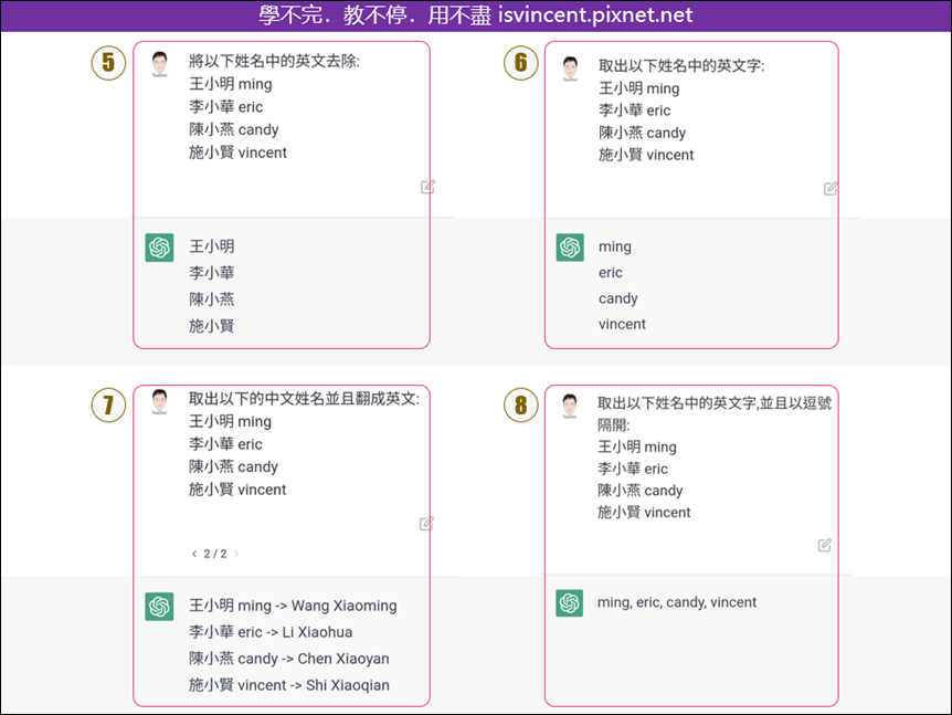 人工智慧ChatGPT活學活用實例1