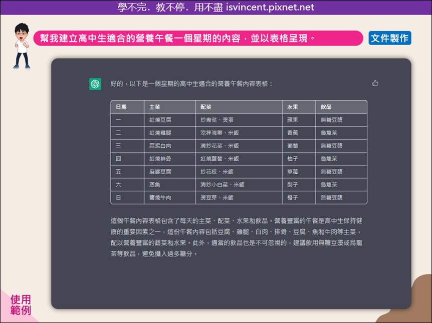 人工智慧ChatGPT活學活用實例1