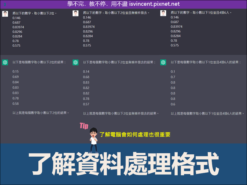 人工智慧ChatGPT活學活用實例3
