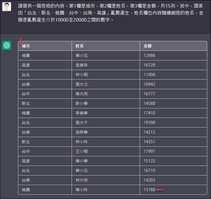 Excel-利用ChatGPT產生範例檔來練習超方便