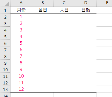 Excel-巧妙利用ChatGPT協助Excel設計公式