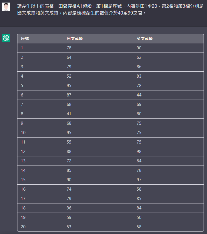 Excel-利用ChatGPT協助Excel設計公式的要領