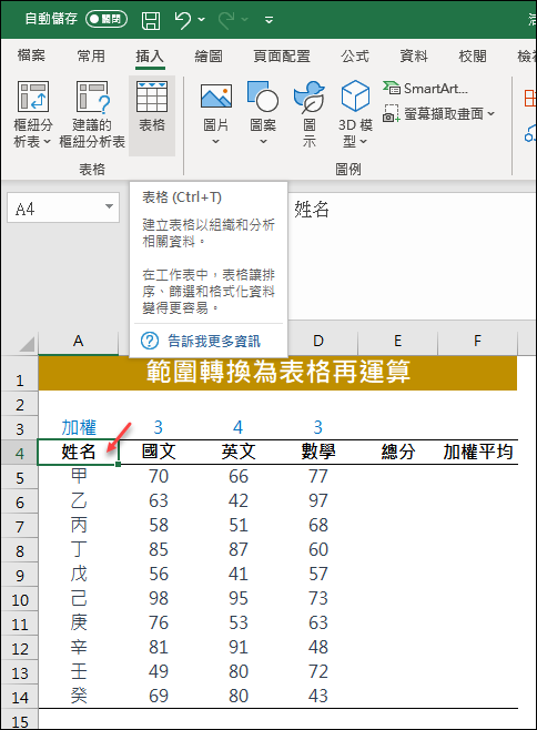 Excel-將儲存格範圍轉換為表格再運算