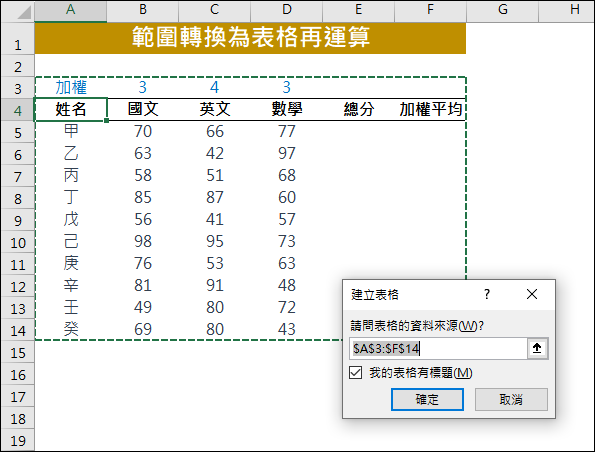 Excel-將儲存格範圍轉換為表格再運算