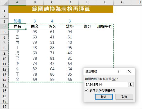 Excel-將儲存格範圍轉換為表格再運算