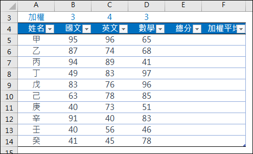 Excel-將儲存格範圍轉換為表格再運算