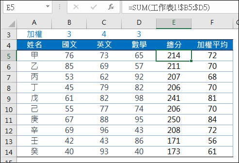 Excel-將儲存格範圍轉換為表格再運算