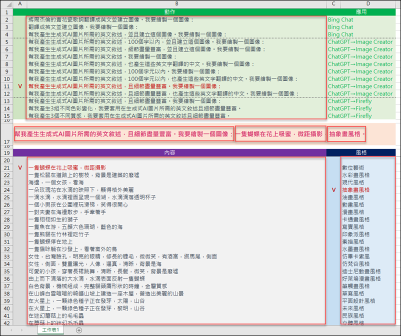 人工智慧ChatGPT活學活用實例9-利用Excel組織給生成式AI製作圖片所需的中文命令
