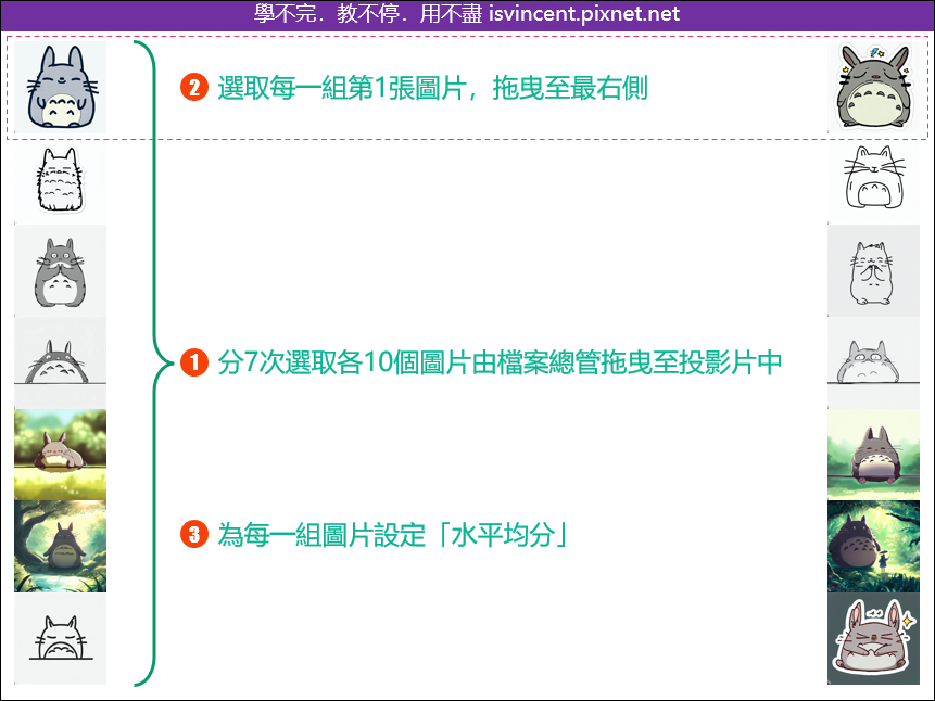 PowerPoint-如何快速將多張由檔案總管匯入的圖片排列整齊？簡單易學的技巧！