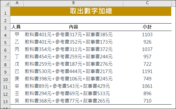 Excel-如何取出儲存格裡的多個數字加總，並讓ChatGPT也能做到相同結果？