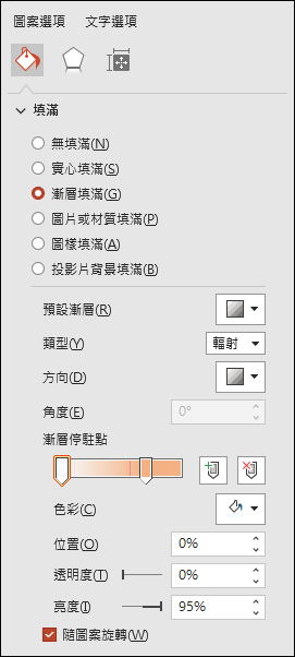 PowerPoint-設定圖片邊緣模糊的多種作法，簡單易用