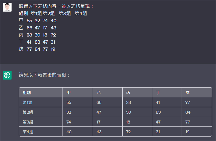 Excel-如何轉置矩陣？並且讓ChatGPT也能做到。