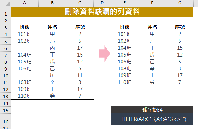 Excel-刪除資料缺漏的列資料,並讓ChatGPT也能做到相同結果? Excel-刪除資料缺漏的列資料,並讓ChatGPT也能做到相同結果?