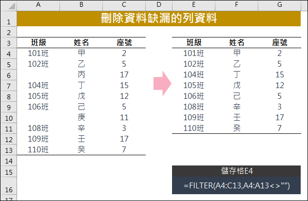 Excel-刪除資料缺漏的列資料，並讓ChatGPT也能做到相同結果？