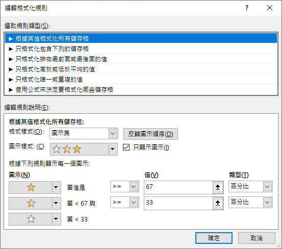 Excel-以圖形表現成績，並請ChatGPT做到相同結果